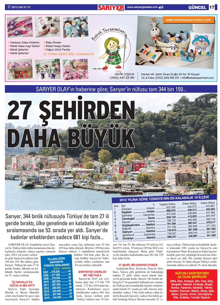 Sarıyer Gazetesi