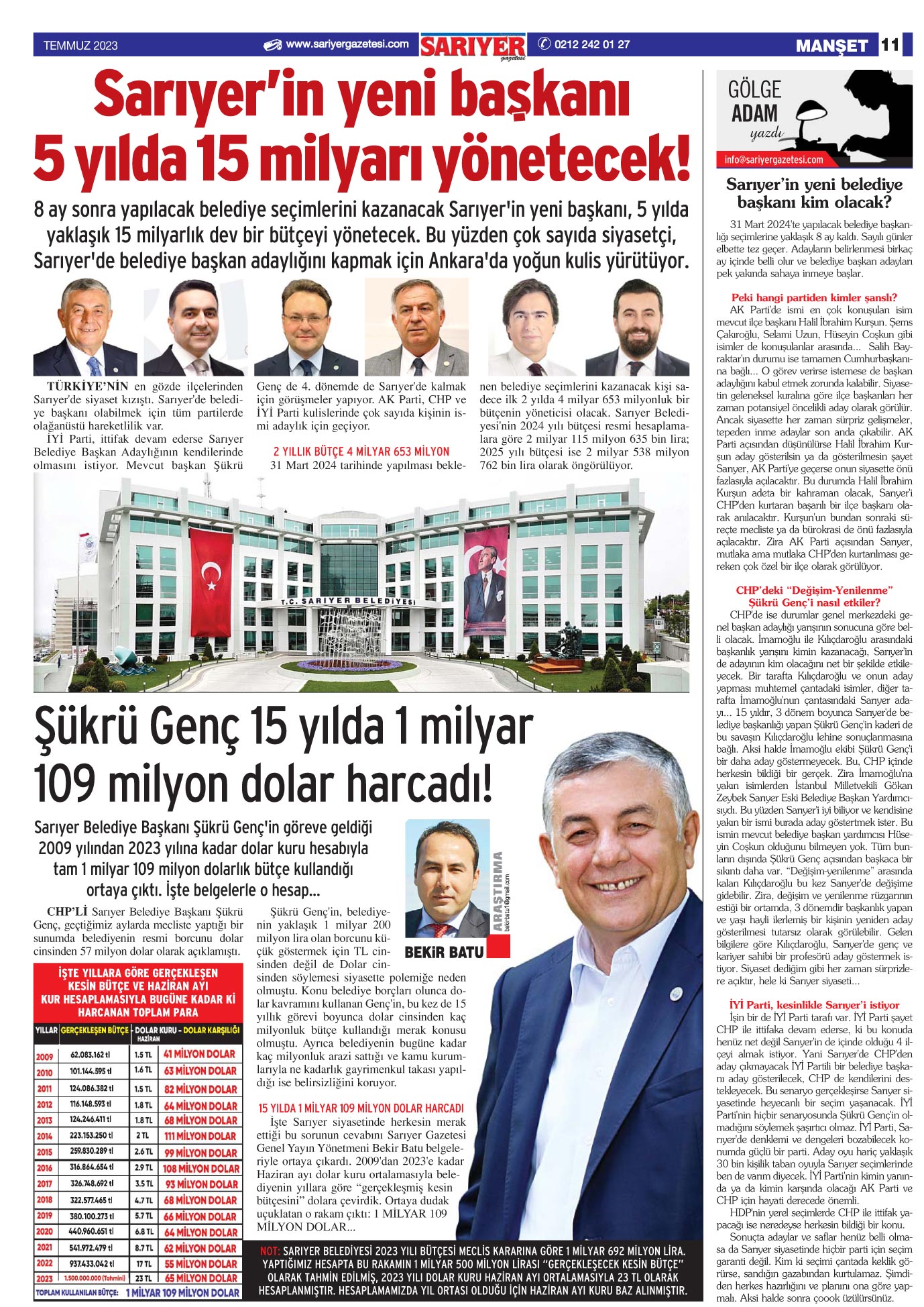 Sarıyer Gazetesi