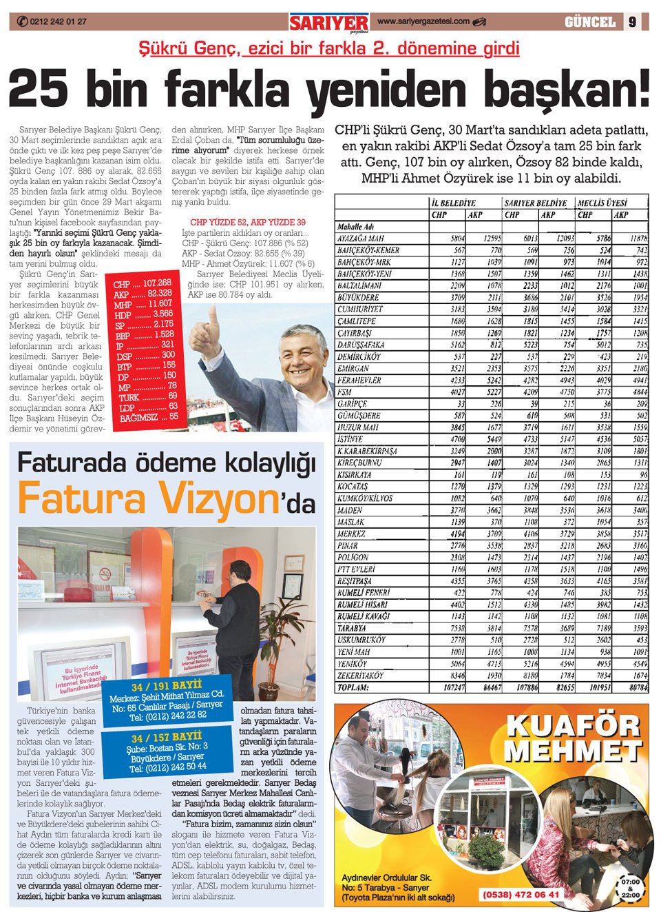 Sarıyer Gazetesi
