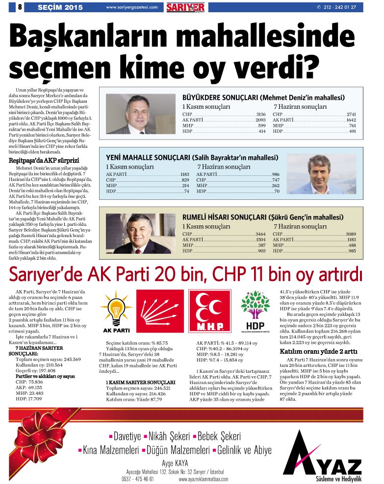 Sarıyer Gazetesi